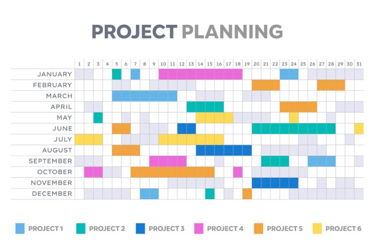 Comparing Calendar vs Project Apps: What You Really Need